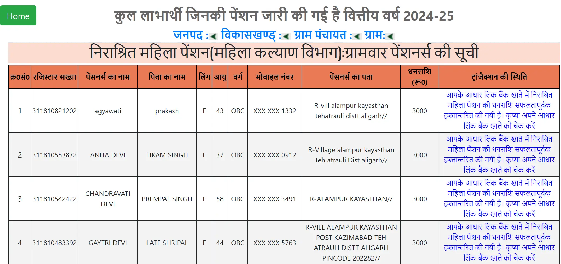 Final List