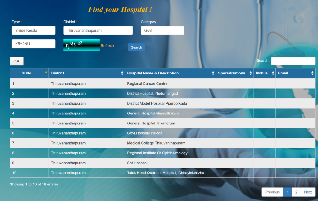 Hospitals List
