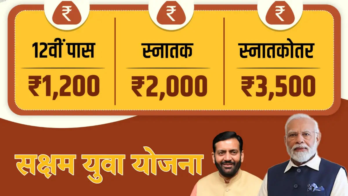 Haryana Saksham Yuva Yojana