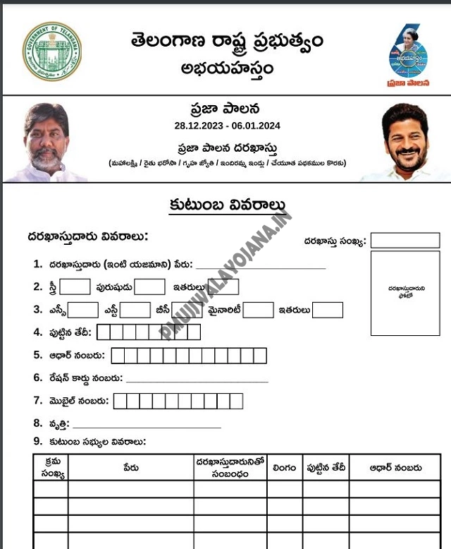 Telangana Rythu Bharosa Application Form