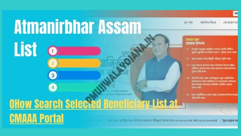 Atmanirbhar-Assam-List