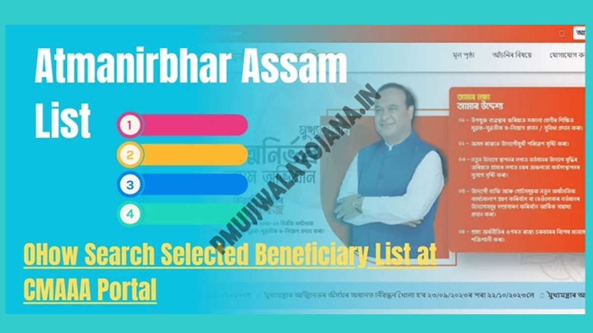 Atmanirbhar-Assam-List