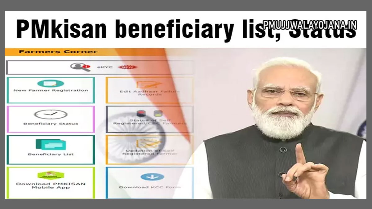 PM Kisan Beneficiary List