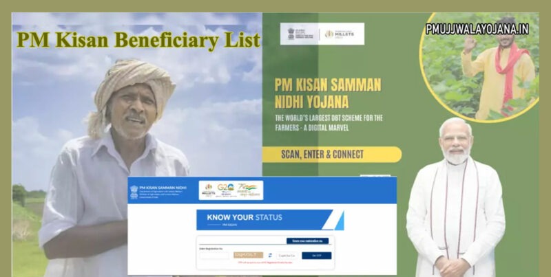 PM Kisan Beneficiary Status List