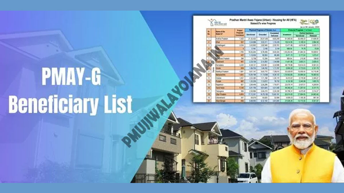 PMAY-G Beneficiary List