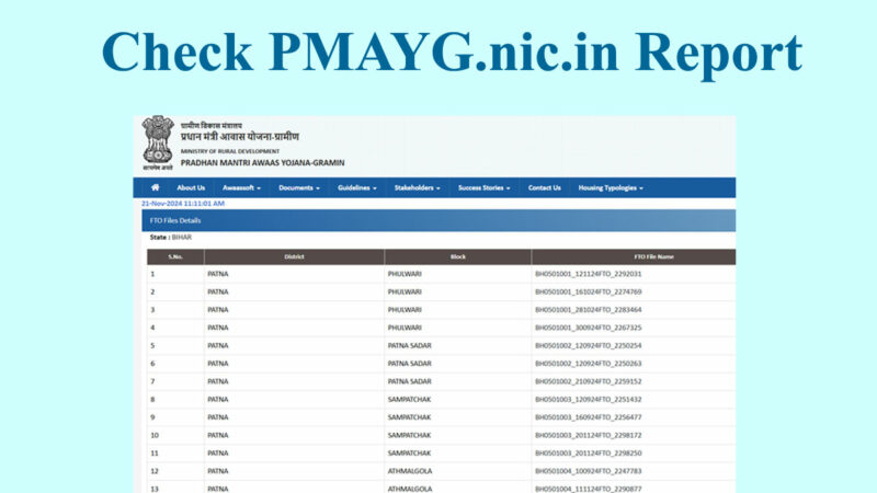 PMAYG.nic.in-Report