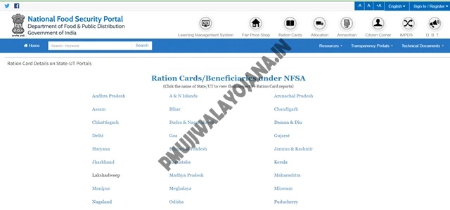 Ration Card Details