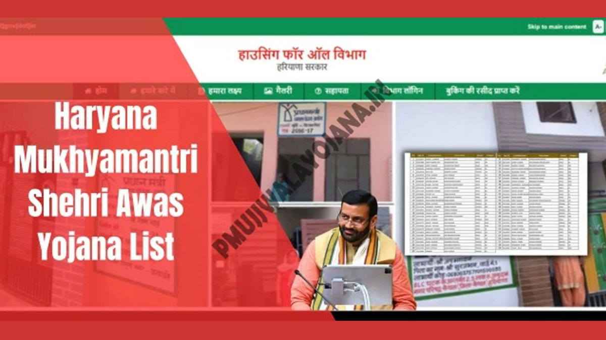 Haryana Mukhyamantri Shehri Awas Yojana List