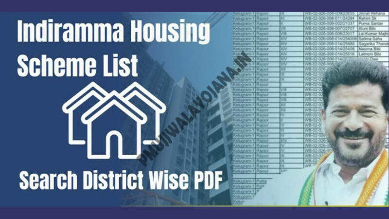 Indiramma Housing Scheme List