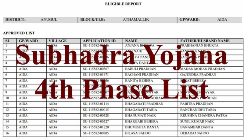 Subhadra Yojana 4th Phase List