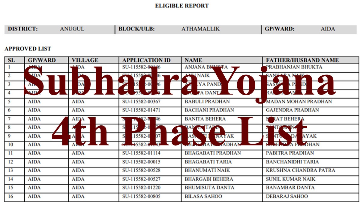 Subhadra Yojana 4th Phase List