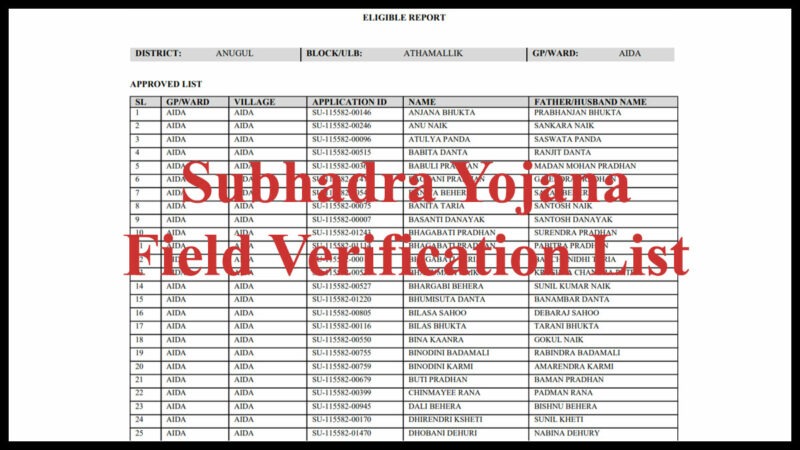 Subhadra-Yojana-Field-Verification-List