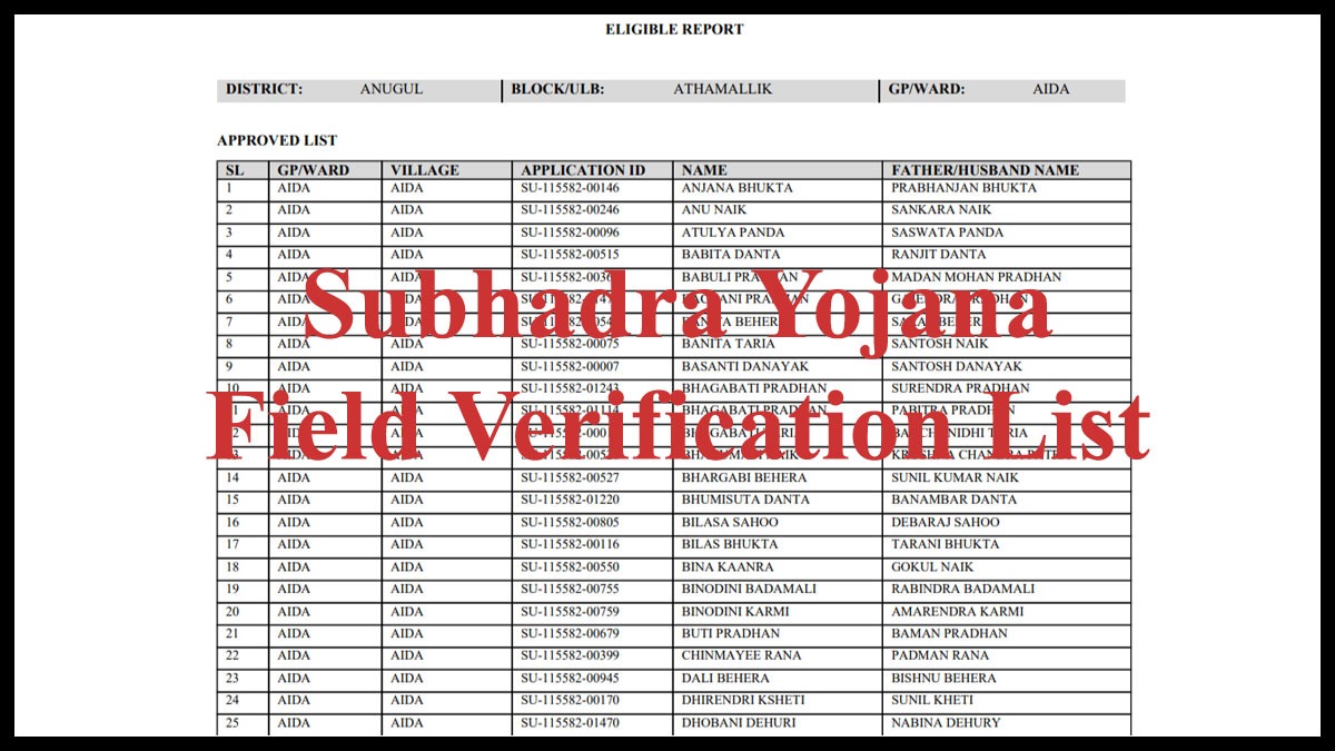 Subhadra-Yojana-Field-Verification-List