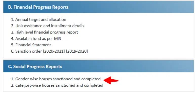 Beneficiary Detail Link