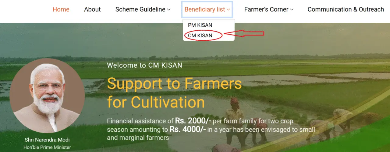 CM Kisan Beneficiary List