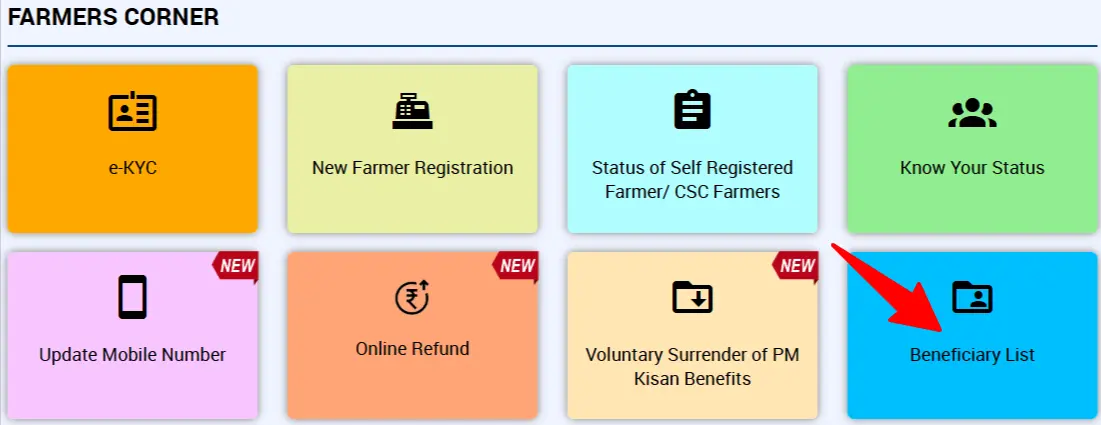 Kisan Beneficiry List Link