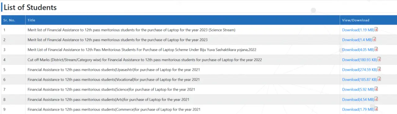 List of Students