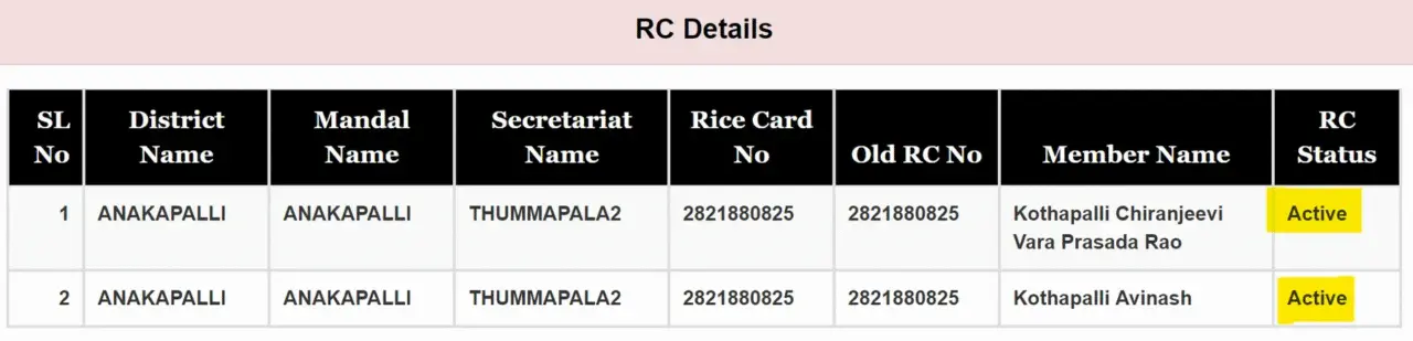 Ration Card