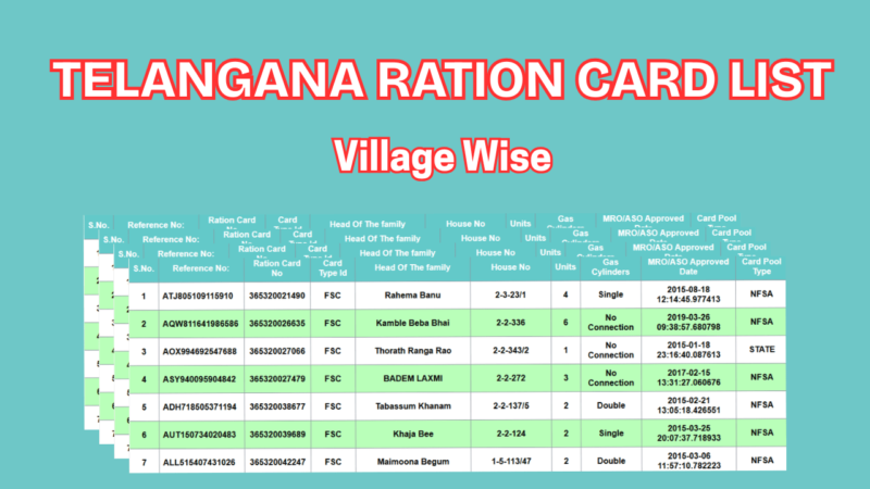 Telangana Ration Card List