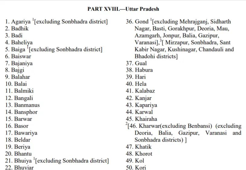 UP Scheduled Caste List