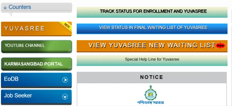Yuvasree Waiting List