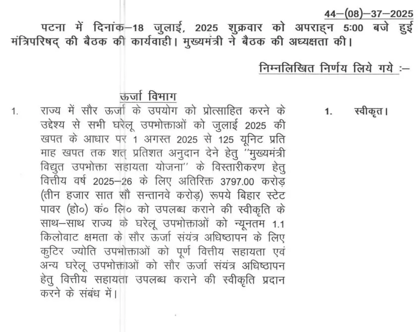 Bihar Free Electricity Scheme