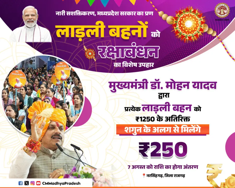 Ladli Behna Yojana 27th Installment Date
