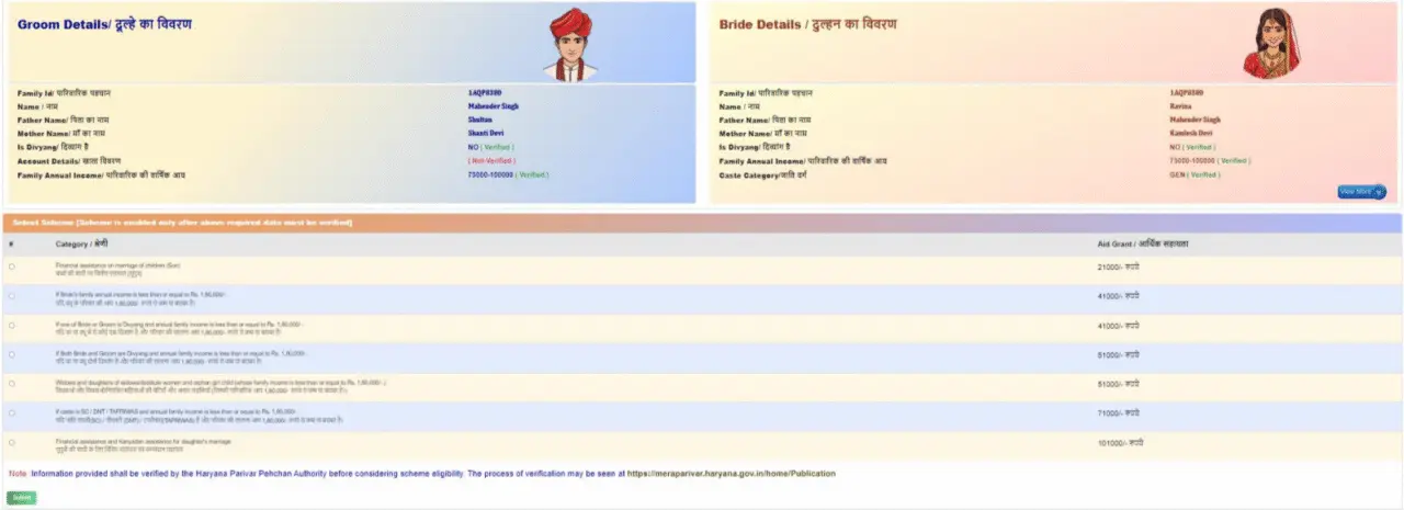 Vivah Shagun Yojana Registration Form