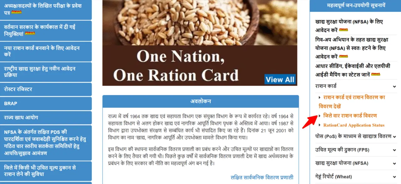 District Wise Rajasthan Ration Card List